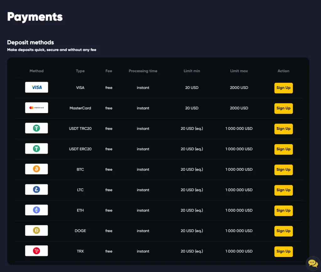 Caswino Casino banking options and deposit logos